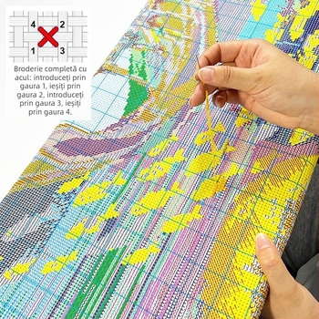 Kit de broderie cu cruce – model de personaj pe pânză 11CT, broderie cu cruce, stil modern minimalist