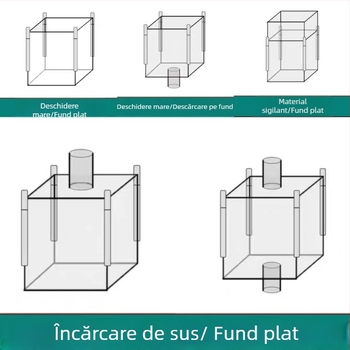 Sac ton din PP cu patru mâneri, construcție consolidată, logo imprimat, capacitate de încărcare 1000 kg, procesare personalizabilă