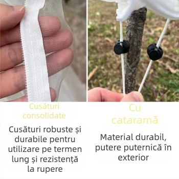 Acoperire din plasă anti-insecte Yongguan pentru protecție împotriva păsărilor și insectelor, Material polietilenă, Etichetă privată licențiată