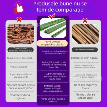 Suport pentru plante din oțel cu acoperire din plastic, verde, pentru plante cățărătoare: fasole, legume, struguri și castraveți