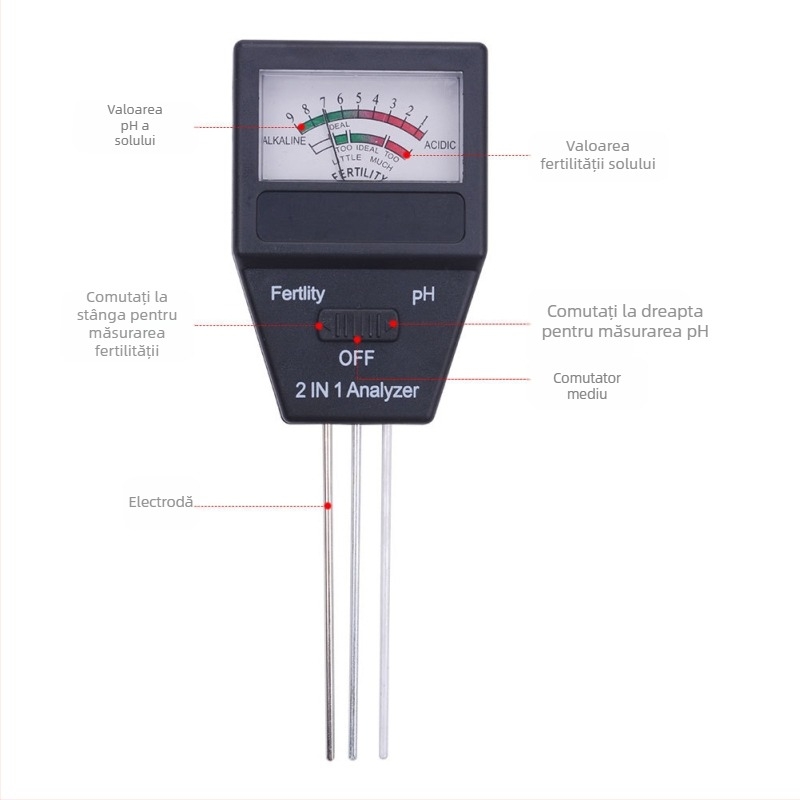 Detector de sol în două funcții – precizie pH 0,1, model TPH01801, instrument de diagnosticare a solului