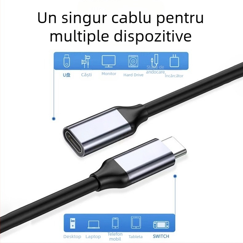 Cablu extindere USB-C (conector masculin la femelă), USB 3.2 Gen3, 10 Gbps, lungime 0.3/0.5/1 m, conductor din cupru