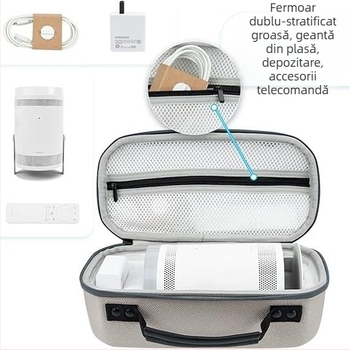 Carcasă dură de călătorie pentru proiectorul Samsung The Freestyle, TY-1; materiale: țesătură Oxford, EVA, flanel; ambalare impermeabilă