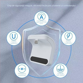 PS5 Elite Baterie pentru Clips-ul din Spate al Controlerului – Interfață USB-C/5V, Model SND-2033-1, Ieșire: 3, Curent de Încărcare: 700 mA