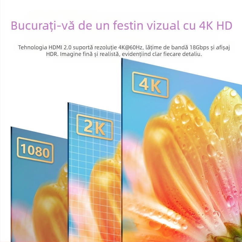 Cablu HDMI, HDMI 2.0, Type A, linie audio/video, conductor din aliaj placat cu aur