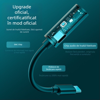 Adaptor pentru căști Samsung S22 Ultra - SALAMOER YX-61, compatibil Type-C, etichetă privată licențiată