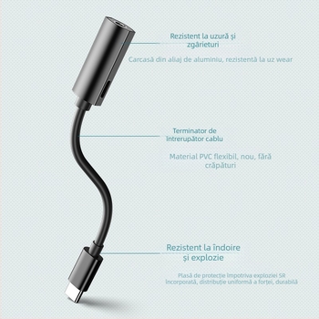 Adaptor pentru căști Samsung S22 Ultra - SALAMOER YX-61, compatibil Type-C, etichetă privată licențiată