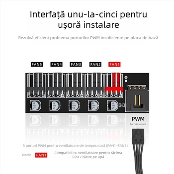 Hub pentru ventilatoare de carcasă, model YB1028, lansat în 2024