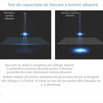 PET folie de protecție ecran anti-lumină albastră pentru Lenovo Xiaoxin/ASUS Tianxuan 5/Pro – Protecție ochi HD, Anti-oboseală, Anti-reflexie, Anti-strălucire