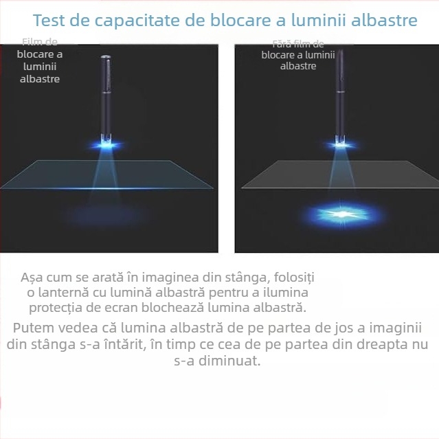 PET folie de protecție ecran anti-lumină albastră pentru Lenovo Xiaoxin/ASUS Tianxuan 5/Pro – Protecție ochi HD, Anti-oboseală, Anti-reflexie, Anti-strălucire