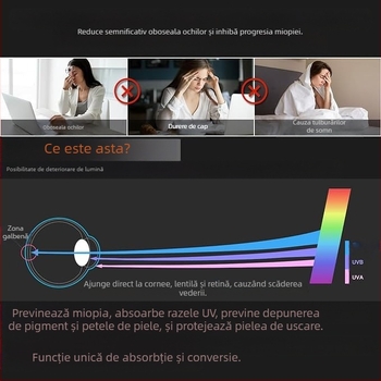 Protector de ecran MacBook din PET – acoperire, OEM Ready, Compatibil MacBook, Greutate 0.2