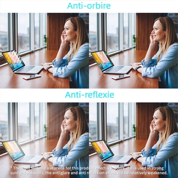 Folie de protecție a ecranului pentru notebookuri și desktopuri | PET material, anti-lumină albastră, anti-reflexie, tratat de suprafață