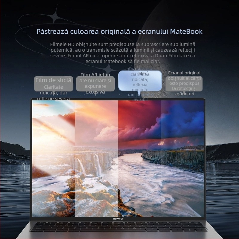 Film AR anti-reflexie pentru Huawei MateBook / Honor MagicBook, anti-strălucire, anti-amprente, adsorbție electrostatică