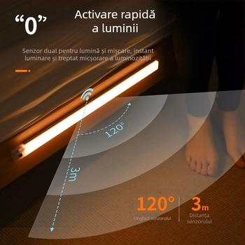 Lampă de noapte LED cu senzor inteligent, pentru interior (dormitor, garderobă), bandă de iluminare ambient, model RY-200