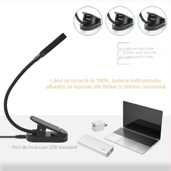 Lampa clip pentru citit cu USB, lampă LED de birou cu protecție a ochilor, lampă portabilă pentru noptieră, model 8036, abajur din plastic, întrerupător cu buton, tensiune ≤36V