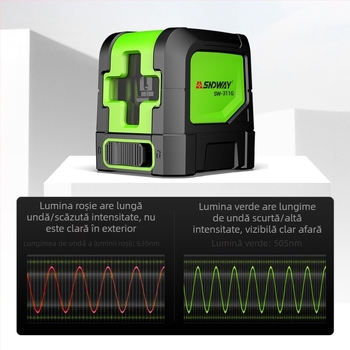 Nivel cu laser infraroșu SW-311R, 2 linii, Shendawei