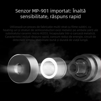 Detector de gaze halogenate SW-743A de la Deep Dawei pentru detectarea scurgerilor de refrigerant, alimentare 1.5V AAA×2