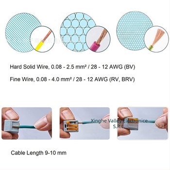 Set bloc terminal crimp, 60 bucăți, serie Conector, acoperire PE, conector rapid