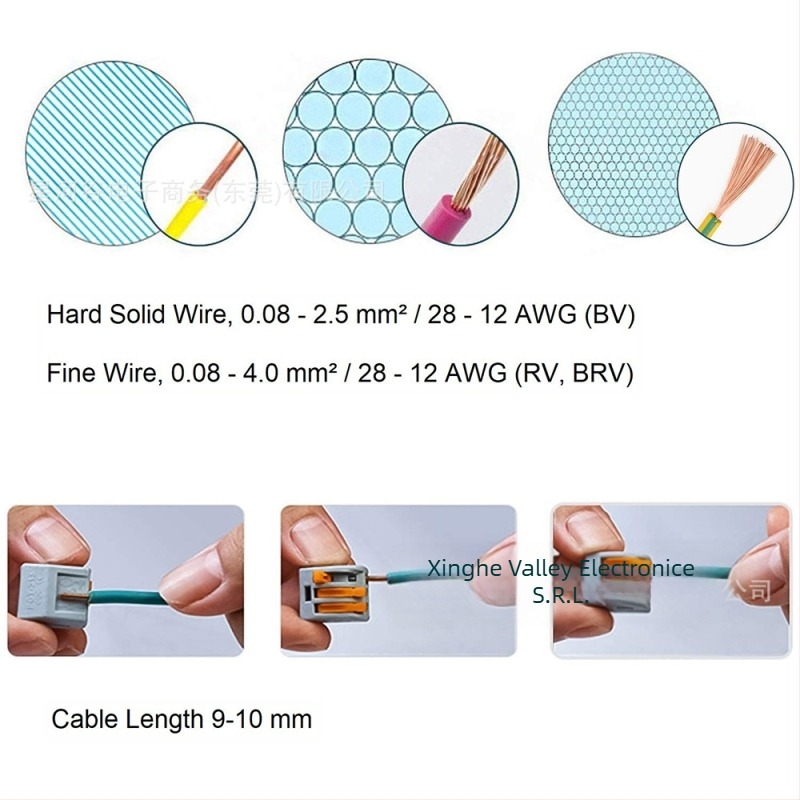 Set bloc terminal crimp, 60 bucăți, serie Conector, acoperire PE, conector rapid