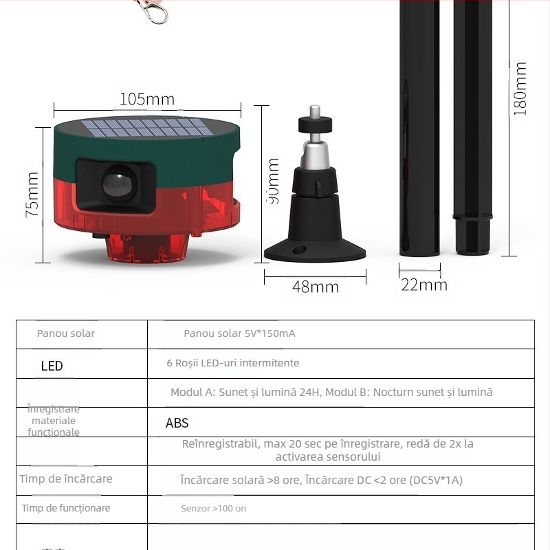Sistem de alarmă alimentat cu panouri solare, cu telecomandă, detectare infraroșu și înregistrare; descurajare pentru păsări și porci sălbatici; baterie 3.7V, putere 0.5W, durată 10000h, pentru terenuri agricole