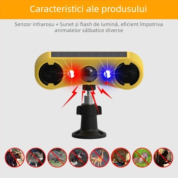 N911W Sistemă alarmă infraroșu — 20 de zone, alimentare 3.7V, alarmă locală (20 de zone, 3.7V, alarmă locală)