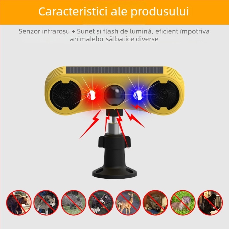 N911W Sistemă alarmă infraroșu — 20 de zone, alimentare 3.7V, alarmă locală (20 de zone, 3.7V, alarmă locală)