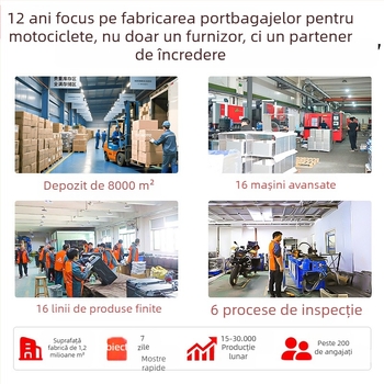 Cutie portbagaj pentru motocicletă din aliaj de aluminiu 45L, detașabilă, universală