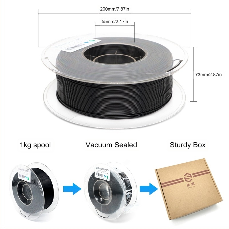 Filament PLA conductiv pentru imprimantă 3D – lungime 340 m, secțiune circulară, material conductiv pentru anti-statice și ecranare electronică