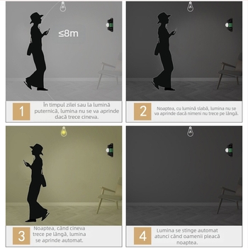 Senzor PIR infraroșu pentru interior, 12–24V DC, întârziere 30 s, detectare a luminii zilei, montaj pe tavan/pe perete, pentru coridoare