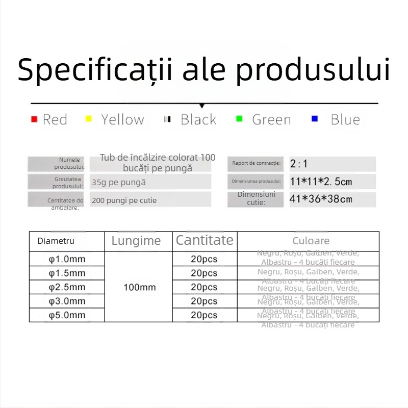 Set tuburi termocontractibile, Seria 100D, 260°C, 1000V, Rezistență la flacără V2