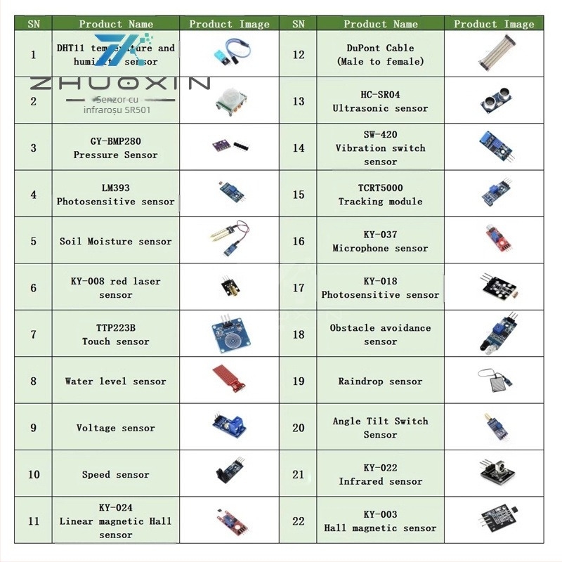 Klijie 22-in-1 kit module senzorial pentru senzori de roboți, kit de inițiere în învățare
