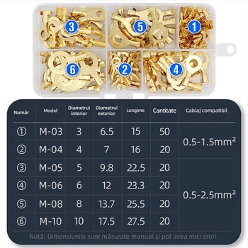Terminal de împământare din cupru, tip O, deschis, 150 bucăți în cutie combinată