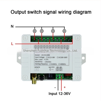 Comutator wireless pentru macara portbagaj auto, DC12-36V, 4 canale, 433MHz, CE