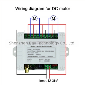 Comutator wireless pentru macara portbagaj auto, DC12-36V, 4 canale, 433MHz, CE