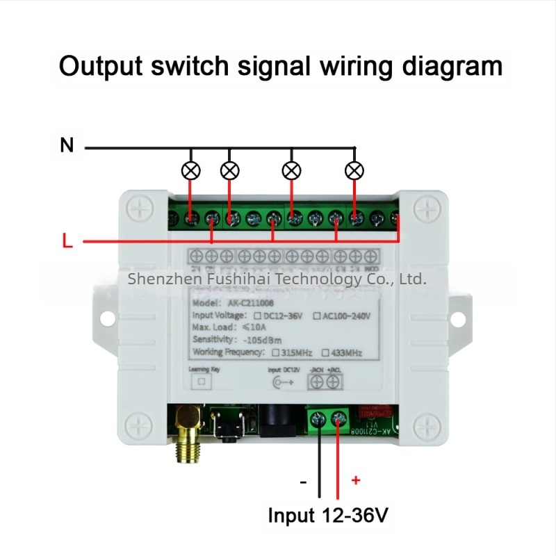 Comutator wireless pentru macara portbagaj auto, DC12-36V, 4 canale, 433MHz, CE