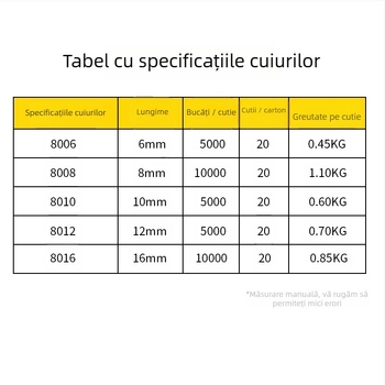Pistol pneumatic pentru cui cod pentru mobilier și ambalare — cuie 8006, 5000 bucăți