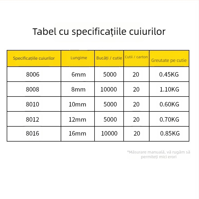 Pistol pneumatic pentru cui cod pentru mobilier și ambalare — cuie 8006, 5000 bucăți