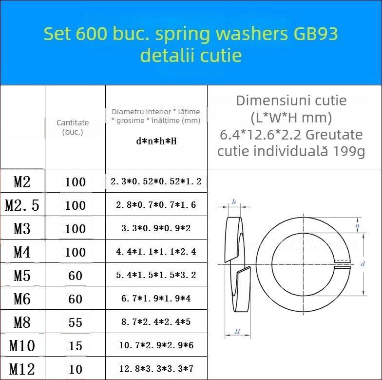 Set șaibe elastice din oțel inoxidabil 304, în cutie – anti-slăbire, șuruburi incluse, 480/600 buc., GB93 Gradul A