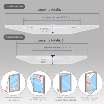 Pânză de etanșare pentru aer condiționat mobil - protecție UV, impermeabilă, pentru fereastră glisantă, izolație termică și economie de energie