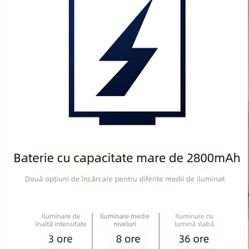 Lampa LED magnetică cu încărcare USB, reglare prin atingere, baterie cu litiu încorporată, stil modern minimalist, lampă de birou pentru cămine