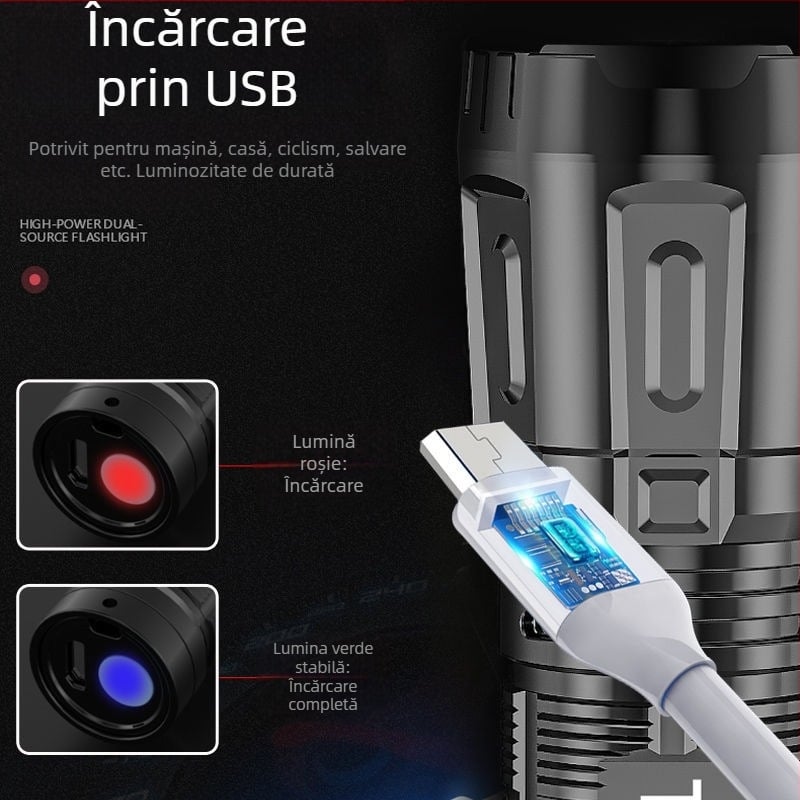 Lanternă de mână HS105 — LED 3W, 3.7V, baterie 14500, fascicul de 90°