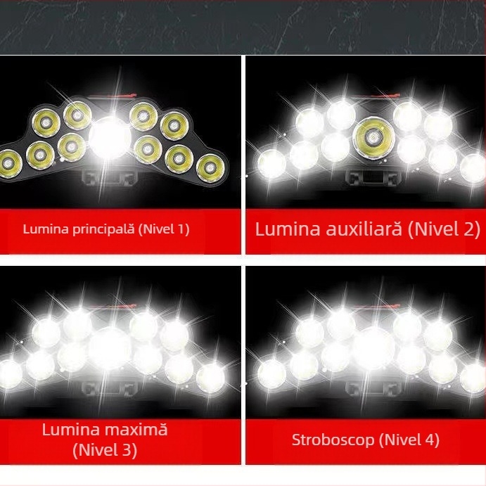 Lampa frontală LED USB reîncărcabilă, rază 200 m, impermeabilă, 113 g