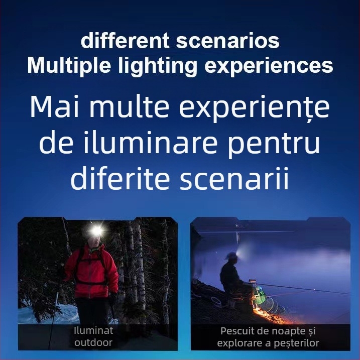 Lampa frontală LED USB reîncărcabilă, rază 200 m, impermeabilă, 113 g