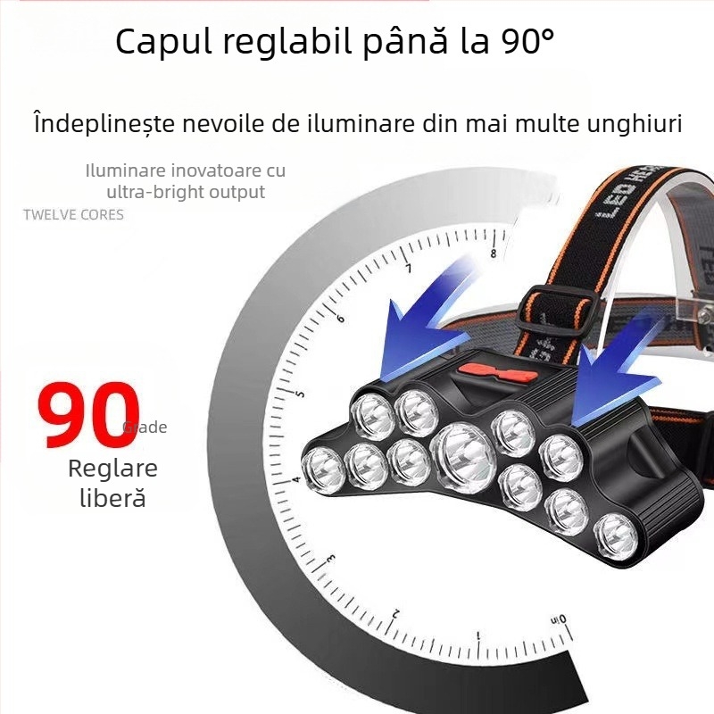 Lampa frontală LED USB reîncărcabilă, rază 200 m, impermeabilă, 113 g