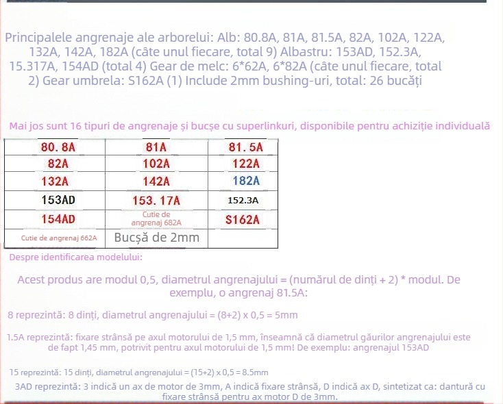 Khakis boutique spindle gear set with worm gear, D shaft and shaft sleeve