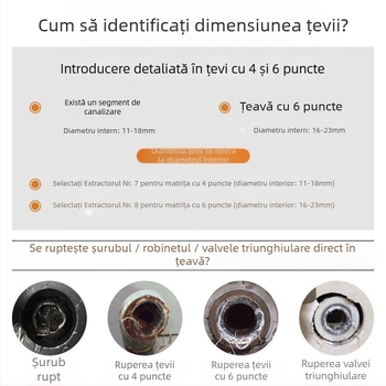 Extractor universal pentru fileturi rupte la robinetele casnice, compatibil cu fitinguri de 1/2" și 3/4" și valve unghiulare