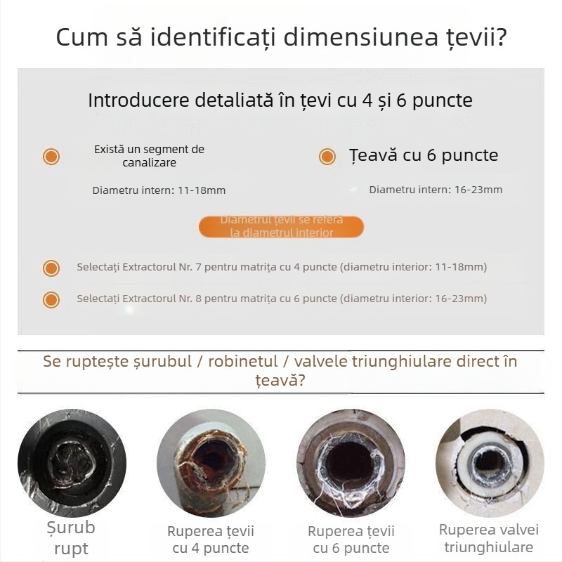 Extractor universal pentru fileturi rupte la robinetele casnice, compatibil cu fitinguri de 1/2" și 3/4" și valve unghiulare