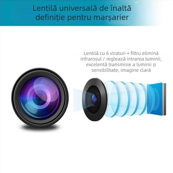 Cameră spate auto – 4 LED, 12V, unghi de vizionare 170°, 480TVL, NTSC/PAL