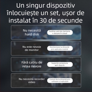 Cameră de supraveghere LED tip bec, fără fir, interior, 1080p, obiectiv 3.6 mm, vedere pe timp de noapte IR 5–30 m