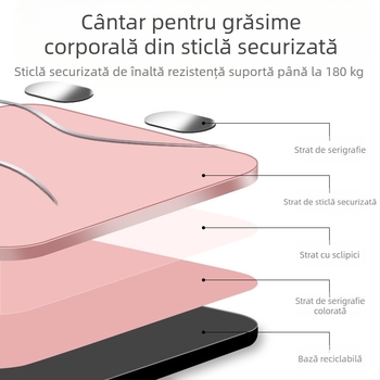 KAISO cantar corporal inteligent cu Bluetooth și aplicație, cântar electronic reîncărcabil pentru uz casnic, măsoară greutatea, grăsimea corporală, caloriile și umiditatea, până la 180 kg
